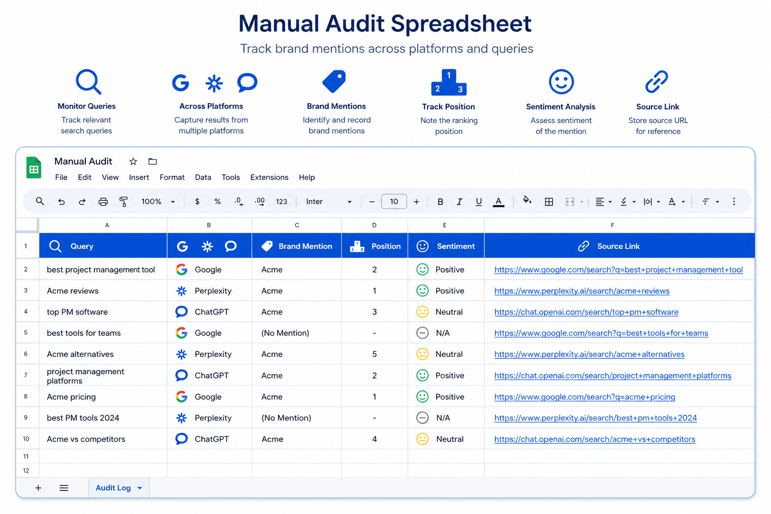 Spreadsheet template for auditing AI search visibility by query, platform, brand mention, position, sentiment, and source link