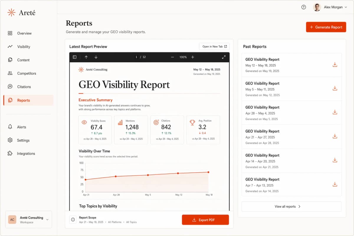 Actionable Reports